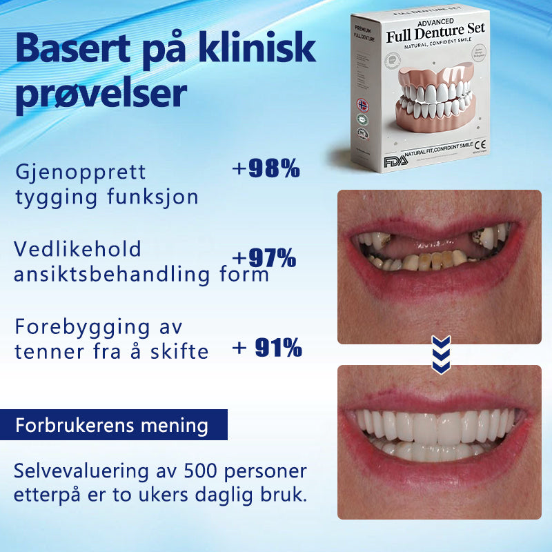 Bikenda™-🦷Avansert tilpasset helprotesesett🦷 (🔥Tidsbegrenset rabatt de siste 30 minuttene🔥)👑👑